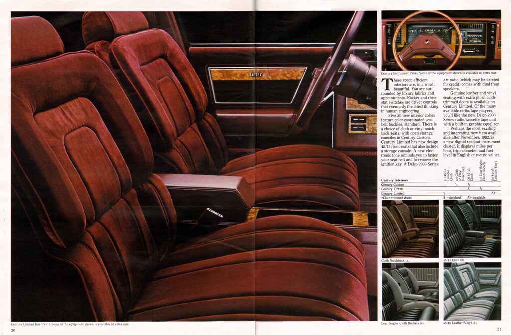 n_1983 Buick Full Line Prestige-20-21.jpg